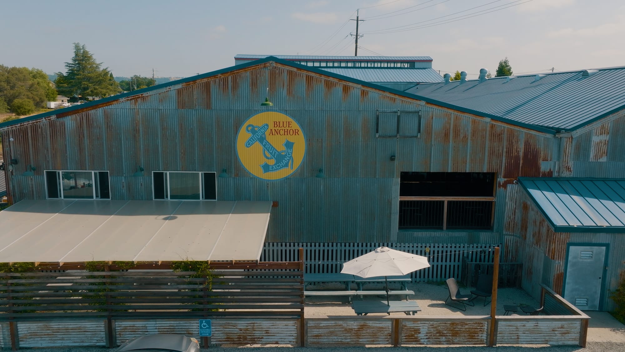 Behind the scenes — Loomis Community Overview